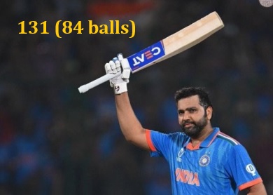 Rohit Sharma in CWC 2023, IND v AFG