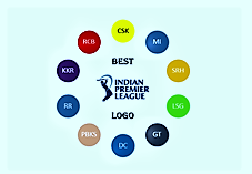 Best IPL Team Logo Event Image