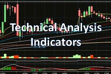 technical analysis indicators event image